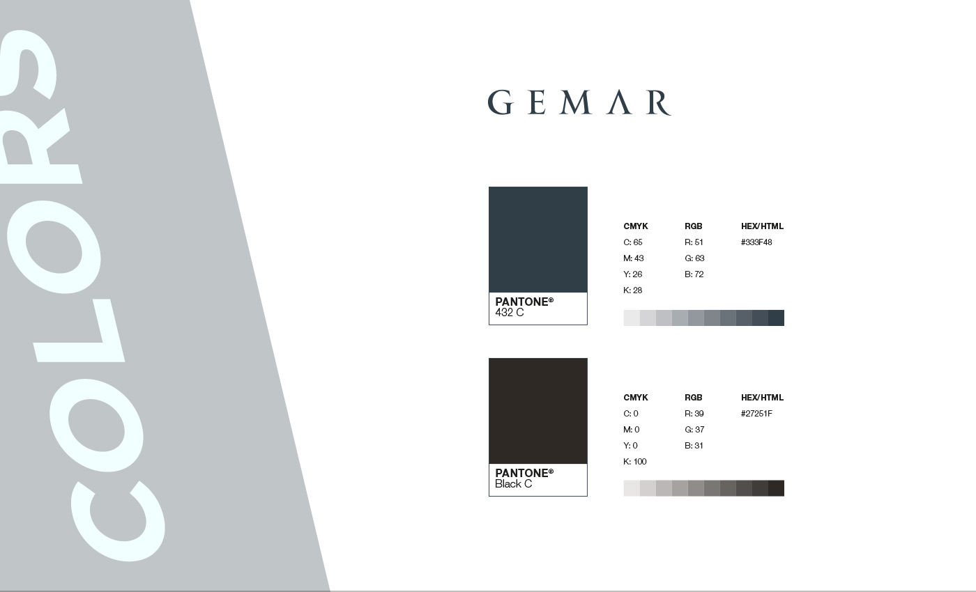 Gemar Brand